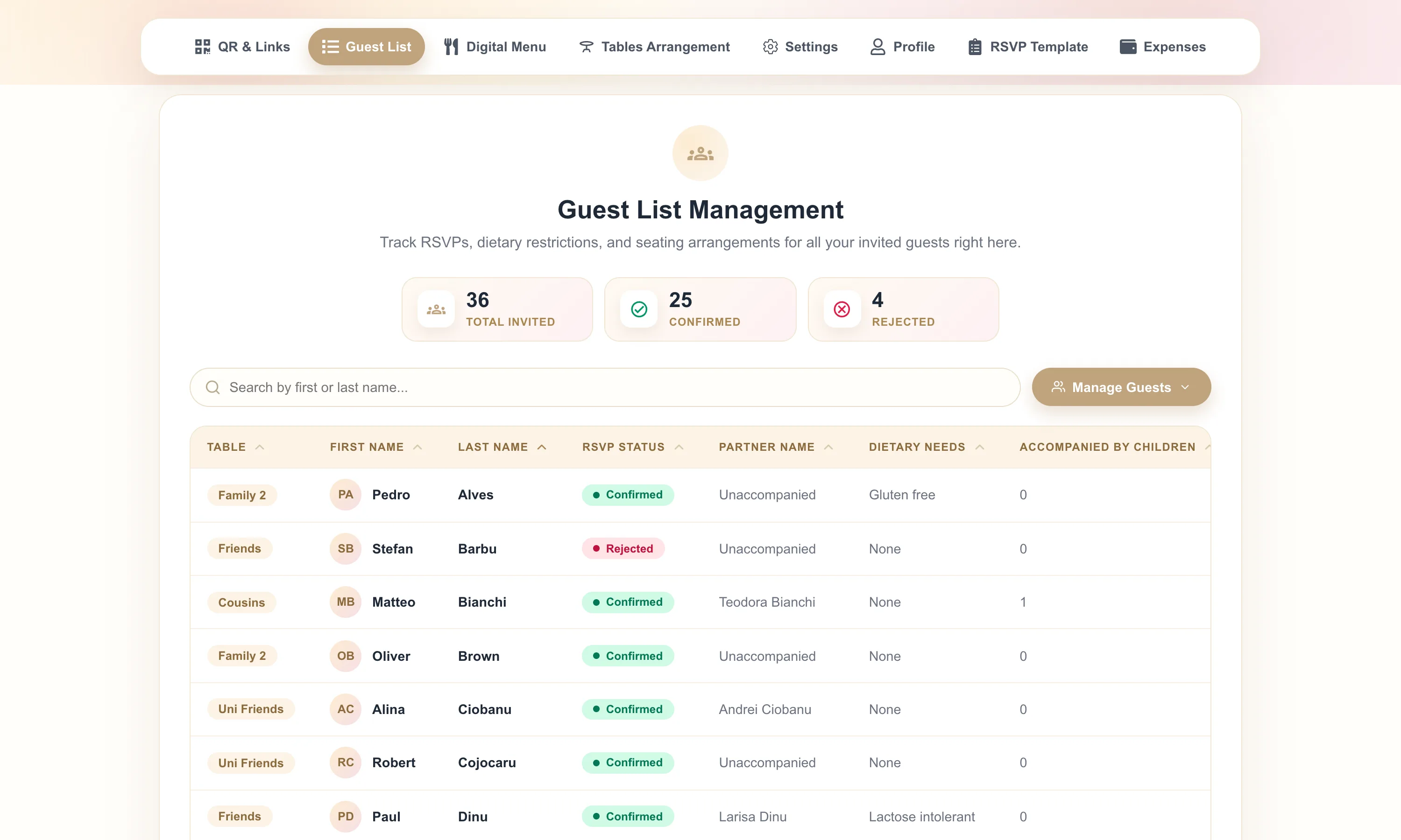 Guests List